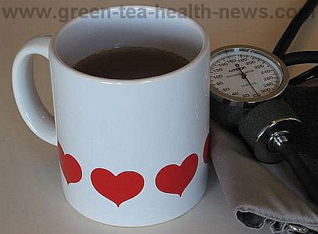 caffeine blood pressure research